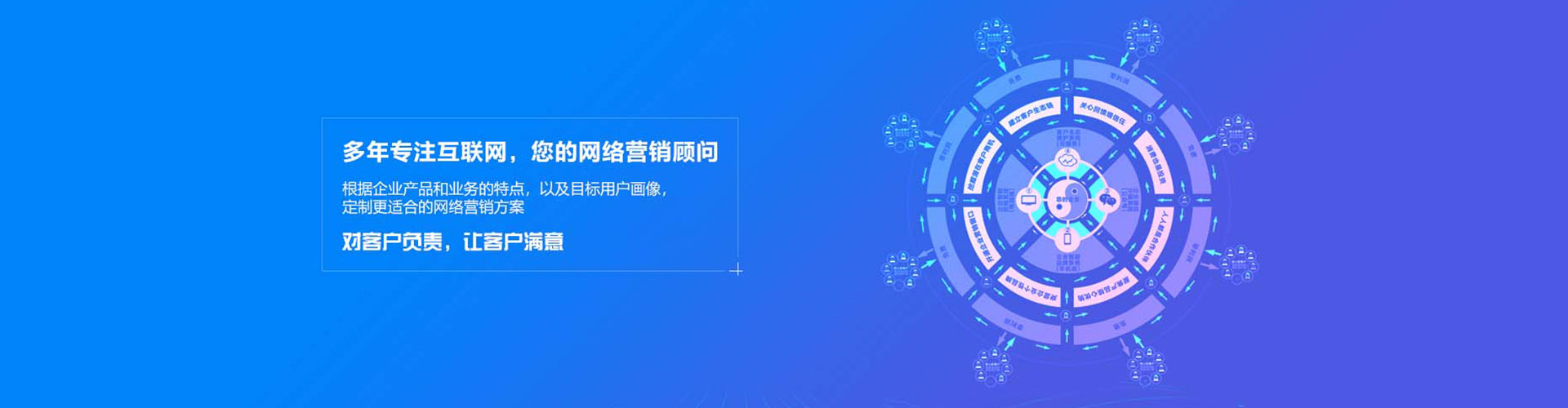 拉萨sem外包